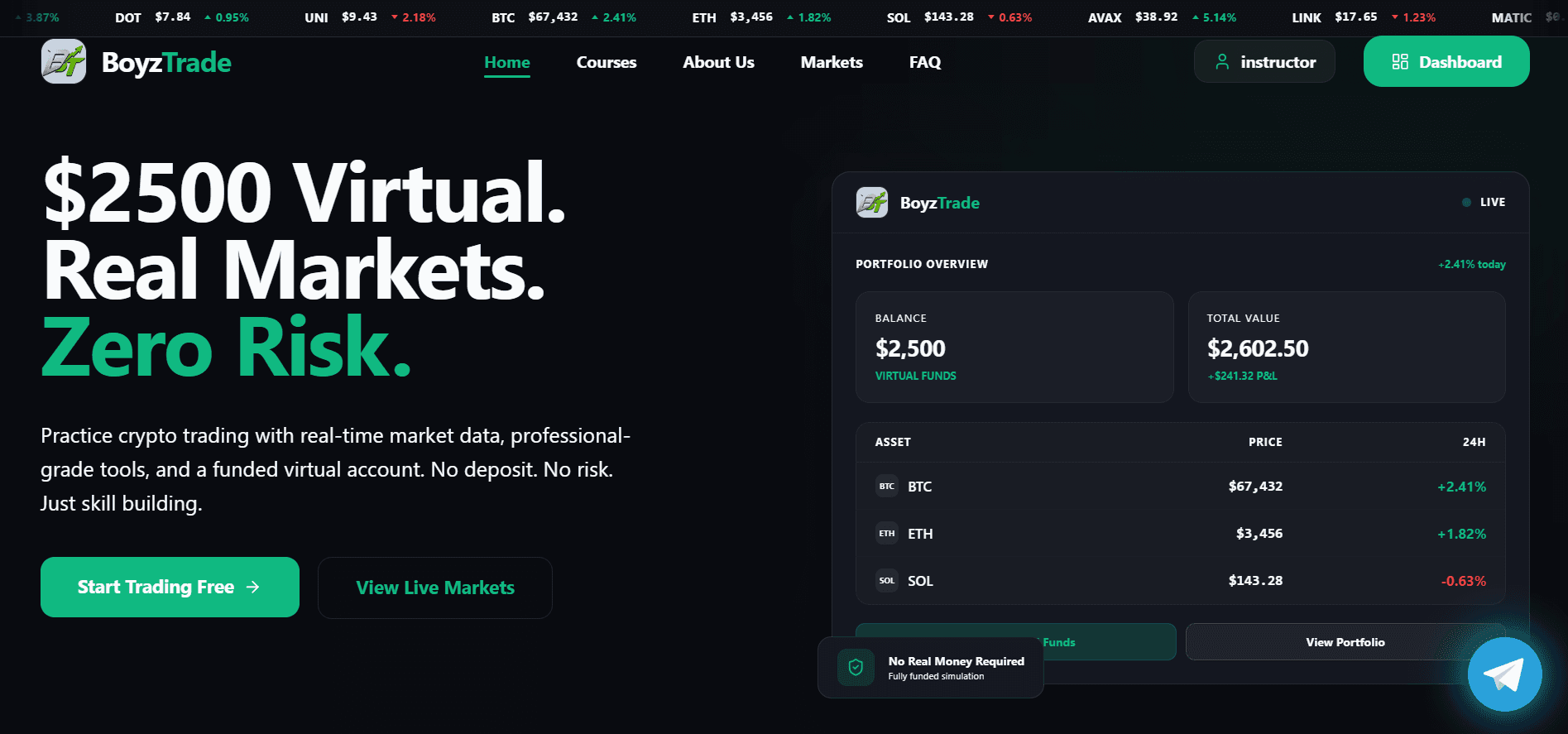 BOYZTRADE